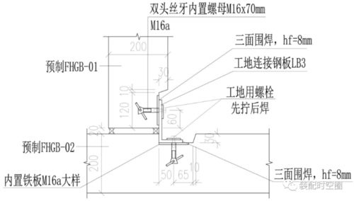 裝配式建筑中預制防火隔板組件的研究與應用